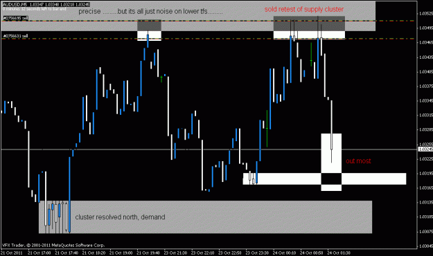 Click to Enlarge

Name: aud.gif
Size: 17 KB