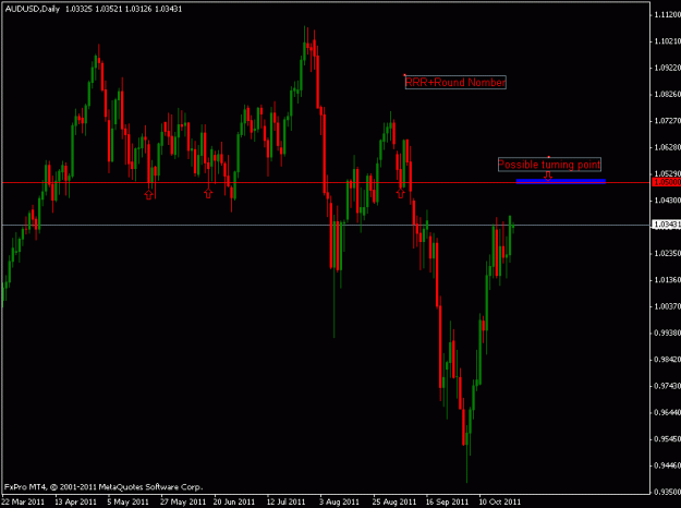 Click to Enlarge

Name: aud-usd.gif
Size: 14 KB