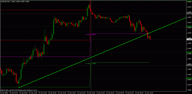 Click to Enlarge

Name: eurusd.gif
Size: 17 KB
