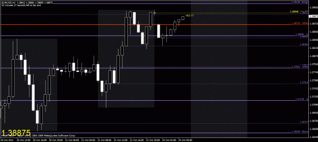 Click to Enlarge

Name: chart1.gif
Size: 25 KB