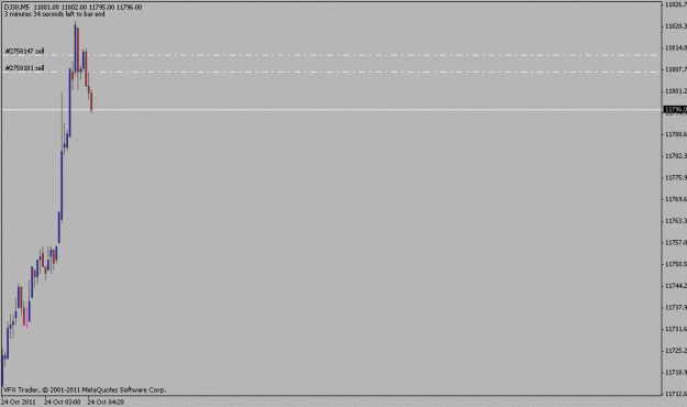 Click to Enlarge

Name: dow.gif
Size: 7 KB