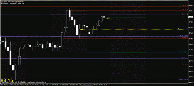 Click to Enlarge

Name: chart1.gif
Size: 22 KB