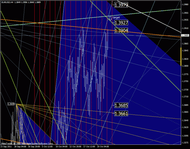 Click to Enlarge

Name: eurusd.gif
Size: 51 KB