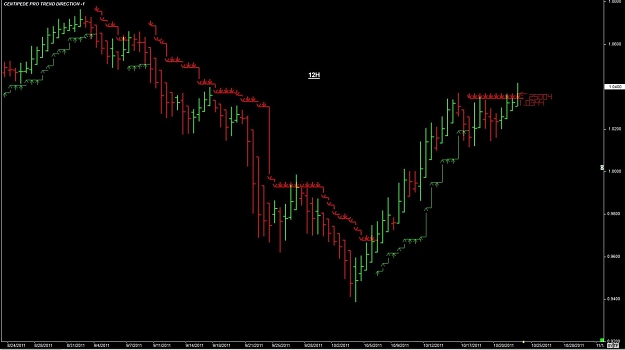 Click to Enlarge

Name: WTFOREX11 24-Oct 01.03.jpg
Size: 69 KB