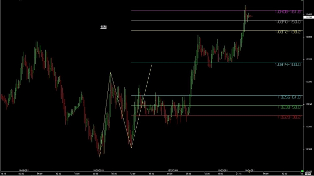 Click to Enlarge

Name: WTFOREX12 24-Oct 01.07.jpg
Size: 78 KB