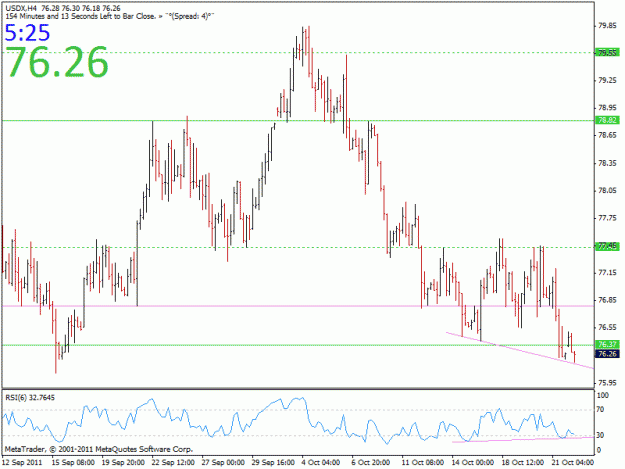 Click to Enlarge

Name: 1024 usdx h4.gif
Size: 20 KB