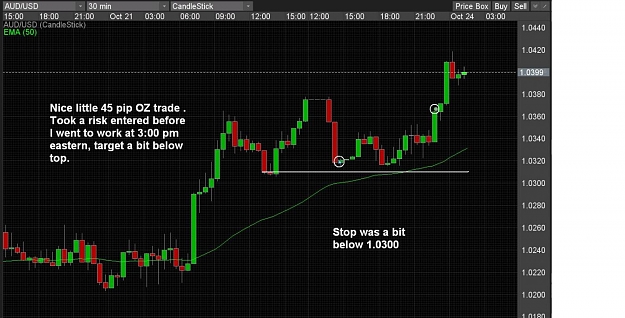 Click to Enlarge

Name: chart 77.jpg
Size: 185 KB