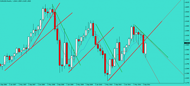 Click to Enlarge

Name: EU Monthly.png
Size: 49 KB