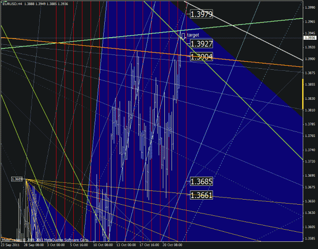 Click to Enlarge

Name: eurusd.gif
Size: 50 KB