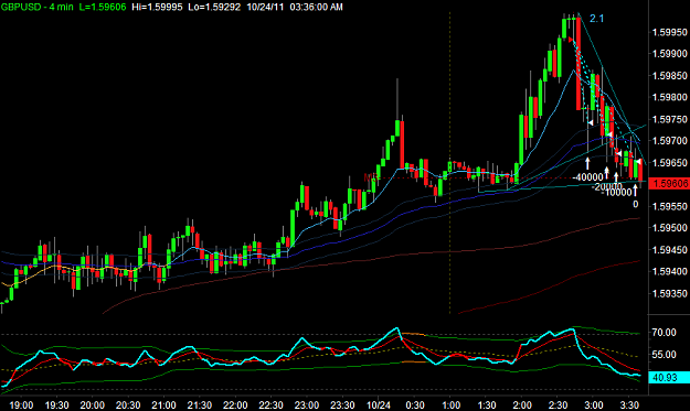 Click to Enlarge

Name: GBPUSD1.png
Size: 28 KB