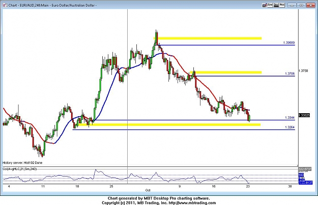 Click to Enlarge

Name: euraud_240.jpg
Size: 88 KB