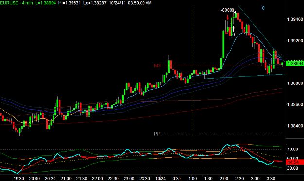 Click to Enlarge

Name: EURUSD1.png
Size: 24 KB