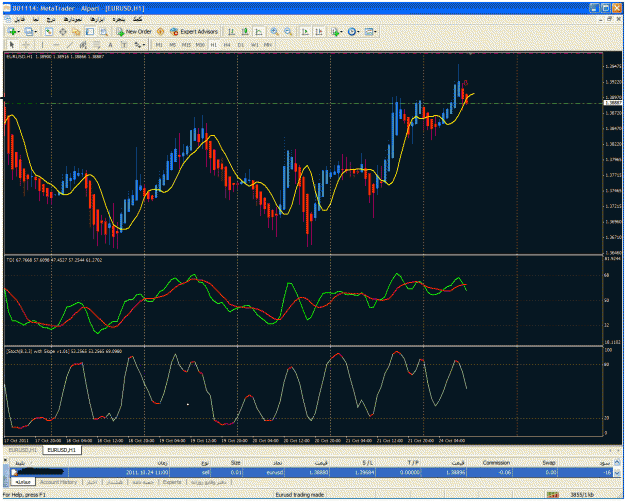 Click to Enlarge

Name: 9- sell eurusd h1.gif
Size: 60 KB