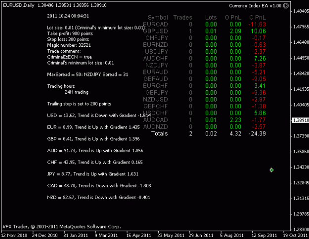 Click to Enlarge

Name: currency index ea.gif
Size: 12 KB