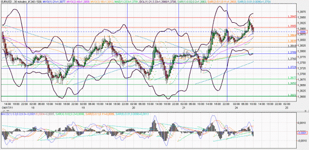 Click to Enlarge

Name: 2011-10-24 _ (10h15 CET) EUR-USD _ 030min _ 000 heikin ashi 240-508-40.GIF
Size: 88 KB