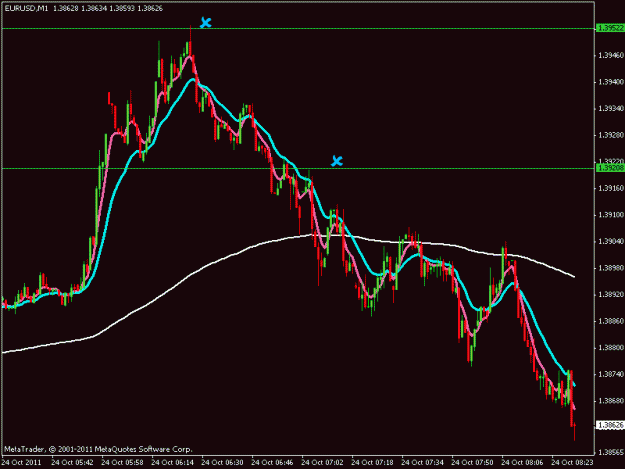 Click to Enlarge

Name: eurusd.gif
Size: 16 KB