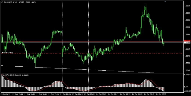 Click to Enlarge

Name: 101 pips.JPG
Size: 71 KB