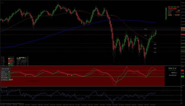 Click to Enlarge

Name: s & p - d1.jpg
Size: 117 KB