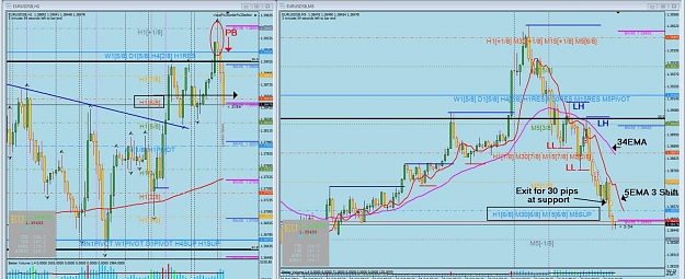 Click to Enlarge

Name: 24th Oct EU Chart.jpg
Size: 155 KB