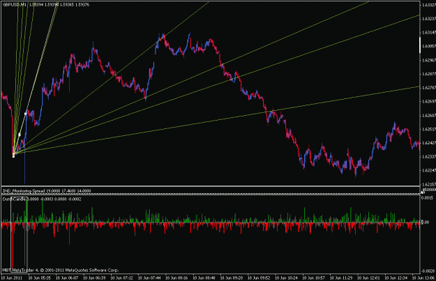 Click to Enlarge

Name: gann fan -- dutch candles.gif
Size: 24 KB