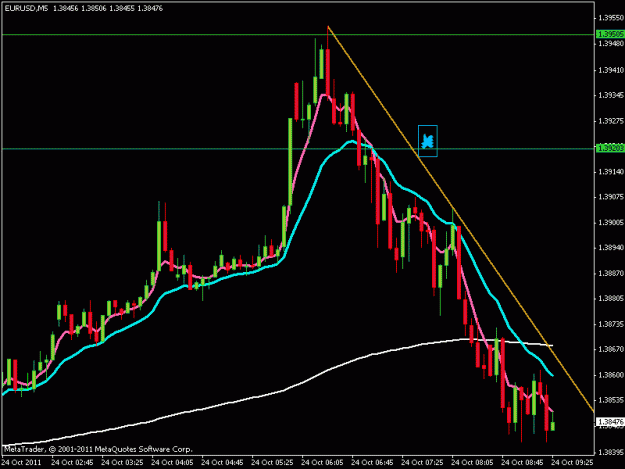 Click to Enlarge

Name: eurusd.gif
Size: 16 KB