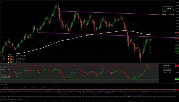 Click to Enlarge

Name: eur-usd d1.jpg
Size: 128 KB