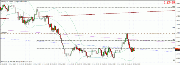 Click to Enlarge

Name: gbpaud24101.gif
Size: 36 KB
