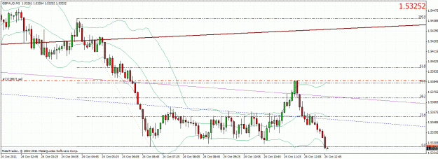 Click to Enlarge

Name: gbpaud24102.gif
Size: 36 KB