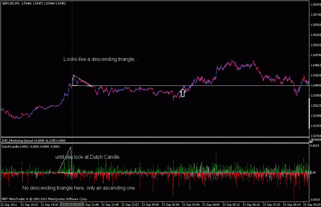 Click to Enlarge

Name: triangle, ascending -- dutch candle.gif
Size: 22 KB