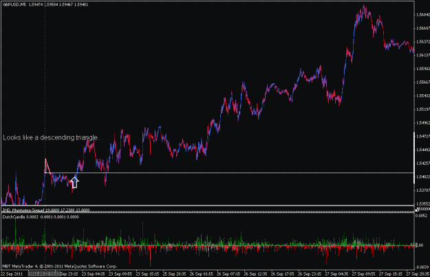 Click to Enlarge

Name: triangle, ascending -- dutch candle 2.gif
Size: 23 KB