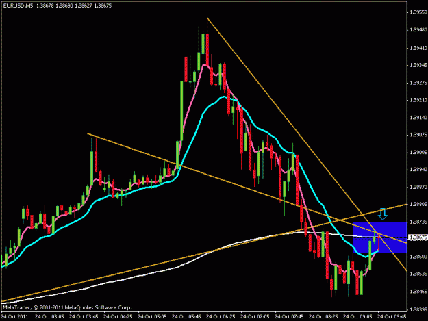 Click to Enlarge

Name: eurusd.gif
Size: 17 KB