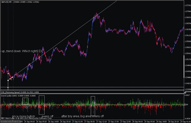 Click to Enlarge

Name: ellipse, ascending -- dutch candle 2.gif
Size: 27 KB