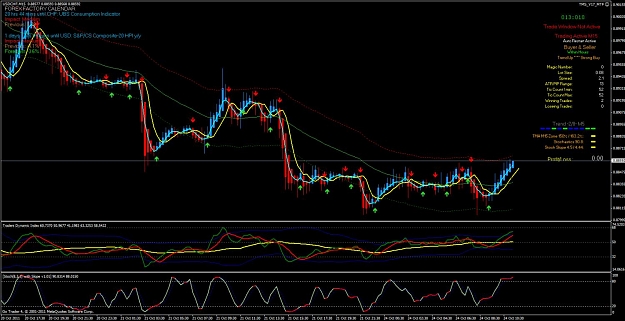 Click to Enlarge

Name: usdchf_zone.jpg
Size: 140 KB