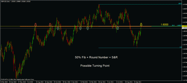 Click to Enlarge

Name: gbpusd de.gif
Size: 25 KB