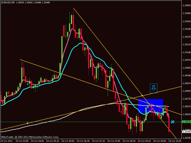 Click to Enlarge

Name: eurusd.gif
Size: 17 KB