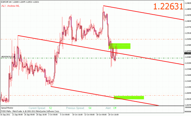 Click to Enlarge

Name: eurchf.gif
Size: 28 KB