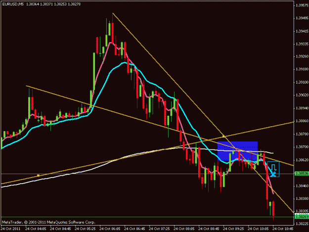 Click to Enlarge

Name: eurusd.gif
Size: 17 KB