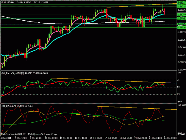 Click to Enlarge

Name: eurusd.gif
Size: 15 KB
