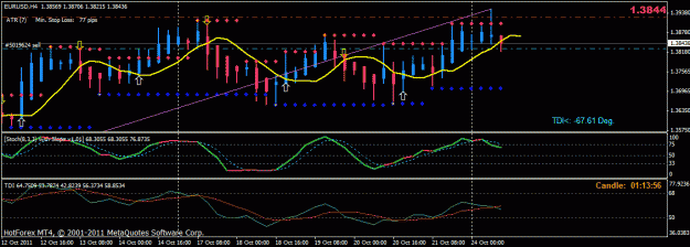 Click to Enlarge

Name: eurusd.gif
Size: 22 KB