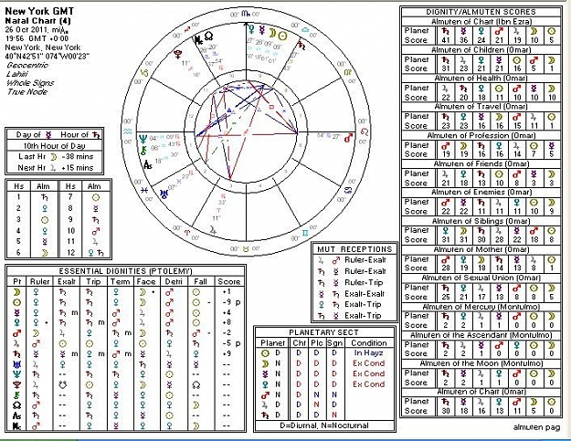 Click to Enlarge

Name: Revoluci�n Lunar 26-oct-2011..jpg
Size: 136 KB
