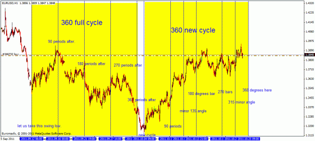 Click to Enlarge

Name: cycles explained.gif
Size: 32 KB