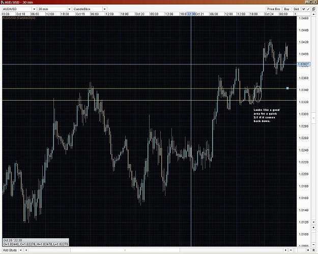 Click to Enlarge

Name: EurUsd 10-24.JPG
Size: 267 KB