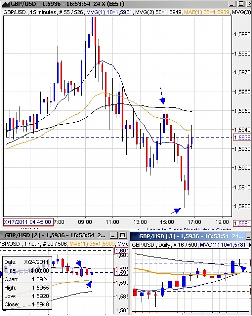 Click to Enlarge

Name: chart.jpg
Size: 130 KB
