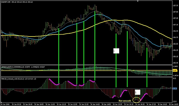 Click to Enlarge

Name: 5 Min Strategy 20080121h.JPG
Size: 96 KB
