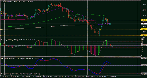 Click to Enlarge

Name: eurusd.gif
Size: 16 KB