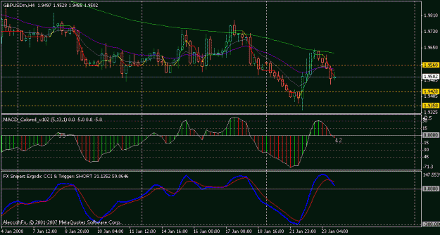 Click to Enlarge

Name: gbpusd.gif
Size: 17 KB
