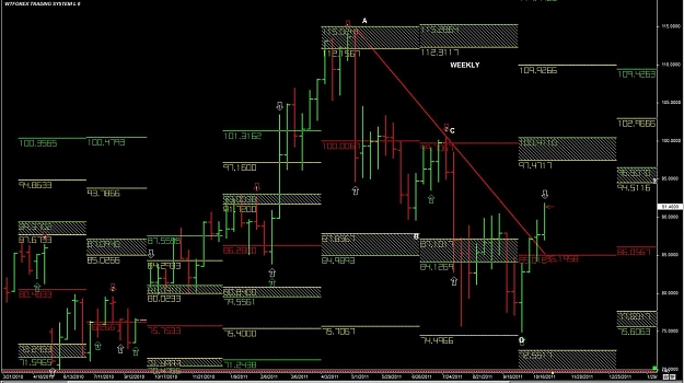 Click to Enlarge

Name: WTFOREX03 24-Oct 15.46.jpg
Size: 154 KB
