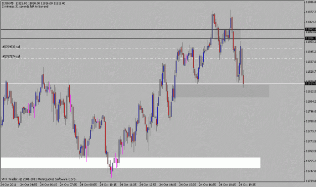 Click to Enlarge

Name: dow.gif
Size: 17 KB