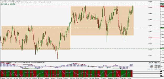 Click to Enlarge

Name: audcad.jpg
Size: 135 KB
