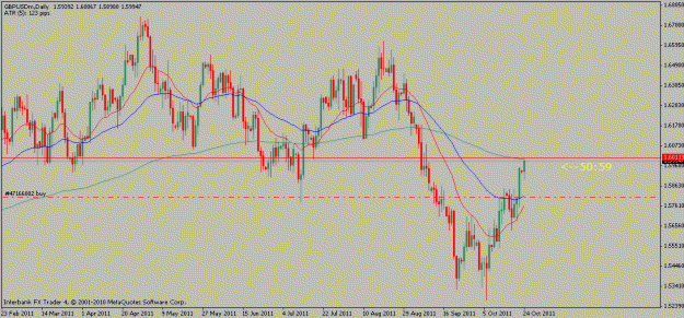 Click to Enlarge

Name: gbpusd-10-24-11.gif
Size: 17 KB